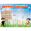 Стенд "Доска почета" - «globural.ru» - Балашиха