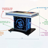 Интерактивный мультимедийный стол «Laser edu» 43” - «globural.ru» - Балашиха