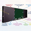 Интерактивная система "Smart School Board 86" - «globural.ru» - Балашиха