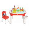 Набор мебели Play Table Sets - «globural.ru» - Балашиха
