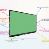 Интерактивная панель "Smart School Board 86" - «globural.ru» - Балашиха