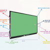 Интерактивная панель "Smart School Board 98" - «globural.ru» - Балашиха