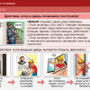 Интерактивное учебное пособие. ОБЖ. Основы безопасности личности, общества, государства - «globural.ru» - Балашиха