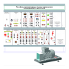 Лабораторный стенд «Релейно-контакторные схемы управления асинхронного двигателя» - «globural.ru» - Балашиха