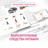Слушание музыки. 1 класс. Выразительные средства музыки - «globural.ru» - Балашиха