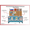 Уголок патриотического воспитания для дошкольников  "Россия"  Базовый - «globural.ru» - Балашиха