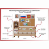 Уголок патриотического воспитания для дошкольников "Россия" Стандартный - «globural.ru» - Балашиха