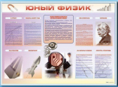 Стенды для кабинета физики - «globural.ru» - Балашиха