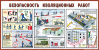 Стенд "Безопасность изоляционных работ" - «globural.ru» - Балашиха