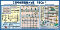 Стенд "Строительные леса" - «globural.ru» - Балашиха