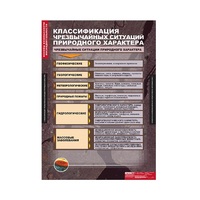 ОБЖ Основы безопасности жизнедеятельности (комплект таблиц) - «globural.ru» - Балашиха