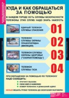ОБЖ Основы безопасности жизнедеятельности 1 - 4 класс (комплект таблиц) - «globural.ru» - Балашиха
