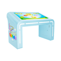 Детский стол Leo 27" - «globural.ru» - Балашиха