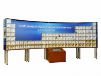 Интерактивный наглядно-демонстрационный комплекс "Периодическая таблица химических элементов Д.И. Менделеева" с натуральными образцами - «globural.ru» - Балашиха