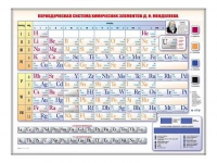 Электронно-справочная информационная таблица "Периодическая система химических элементов Д.И. Менделеева" - «globural.ru» - Балашиха