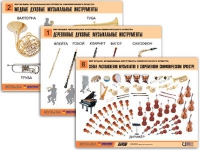 Комплект таблиц "Мир музыки. Инструменты симфонического оркестра" (8 таблиц, формат А2, ламинированный) - «globural.ru» - Балашиха