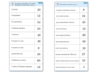 Комплект карточек (10) "Обучающий калейдоскоп. Умножение на 3, 4 и 6" - «globural.ru» - Балашиха