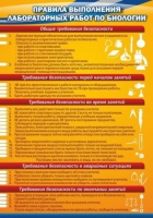 Стенд "Правила выполнения лабораторных работ по биологии" (вариант 2) - «globural.ru» - Балашиха
