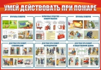 Стенд "Умей действовать при пожаре" - «globural.ru» - Балашиха