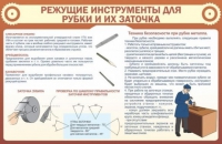 Стенд "Режущие инструменты для рубки и их заточки" - «globural.ru» - Балашиха