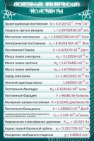 Стенд "Основные физические константы" - «globural.ru» - Балашиха