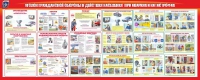 Стенд "Уголок гражданской обороны и действия населения в ЧС" - «globural.ru» - Балашиха