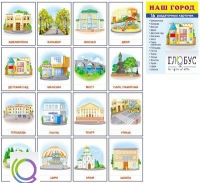 Раздаточные карточки "Наш город" - «globural.ru» - Балашиха