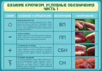 Стенд "Вязание крючком. Условные обозначения. Часть 1" - «globural.ru» - Балашиха