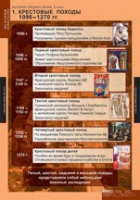 История. История средних веков 6 класс (комплект таблиц) - «globural.ru» - Балашиха
