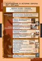 История. Новая история 7 класс (комплект таблиц) - «globural.ru» - Балашиха