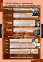 История. Новая история 8 класс (комплект таблиц) - «globural.ru» - Балашиха