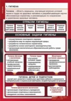ОБЖ Гигиена (комплект таблиц) - «globural.ru» - Балашиха