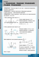Математика Уравнения. Графическое решение уравнений (комплект таблиц) - «globural.ru» - Балашиха