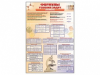Стенд "Формулы для решения задач по химии" - «globural.ru» - Балашиха
