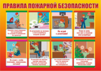 Стенд "Правила пожарной безопасности" - «globural.ru» - Балашиха