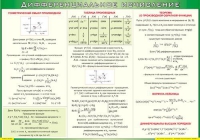 Таблица Дифференциальное исчисление 1000*1400 винил - «globural.ru» - Балашиха