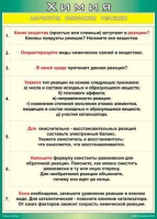 Таблица Алгоритм описания реакции 1000*1400 винил - «globural.ru» - Балашиха