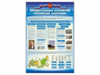 Стенд "Государственное устройство Российской Федерации" - «globural.ru» - Балашиха