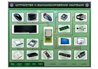 Электрифицированный информационный стенд-тренажер "Устройство и функционирование ноутбука" с функцией контроля и обучения - «globural.ru» - Балашиха