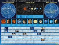Хронология развития отечественной космонавтики - «globural.ru» - Балашиха