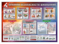 Стенд-уголок "Правила безопасности школьника" - «globural.ru» - Балашиха