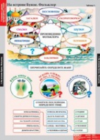 Литературное чтение 3 класс (комплект таблиц) - «globural.ru» - Балашиха