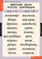 Русский язык 3 класс (комплект таблиц) - «globural.ru» - Балашиха