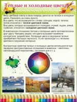 Стенд "Теплые и холодные цвета" - «globural.ru» - Балашиха
