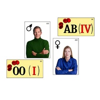 Модель-аппликация "Генетика групп крови" (ламинированная) - «globural.ru» - Балашиха