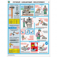 Плакаты "Ручной слесарный инструмент" - «globural.ru» - Балашиха