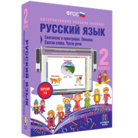Русский язык 2 класс. Синтаксис и пунктуация. Лексика. Состав слова. Части речи - «globural.ru» - Балашиха