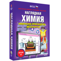 Наглядная химия. Химическое производство. Металлургия - «globural.ru» - Балашиха
