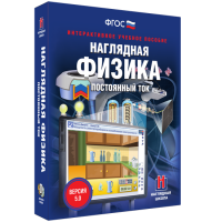 Наглядная физика. Постоянный ток - «globural.ru» - Балашиха
