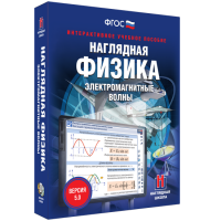 Наглядная физика. Электромагнитные волны - «globural.ru» - Балашиха